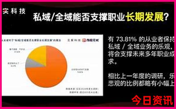 北京哪些地方值得去
